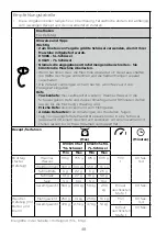 Preview for 52 page of Kenwood KVC85 Instructions Manual