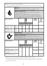 Preview for 89 page of Kenwood KVC85 Instructions Manual