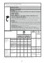 Preview for 91 page of Kenwood KVC85 Instructions Manual