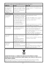 Preview for 95 page of Kenwood KVC85 Instructions Manual