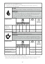 Preview for 101 page of Kenwood KVC85 Instructions Manual