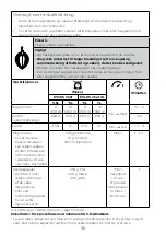 Preview for 102 page of Kenwood KVC85 Instructions Manual