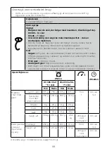 Preview for 103 page of Kenwood KVC85 Instructions Manual