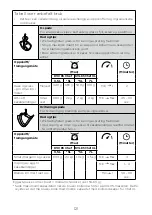 Preview for 125 page of Kenwood KVC85 Instructions Manual