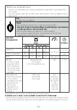 Preview for 126 page of Kenwood KVC85 Instructions Manual