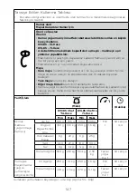 Preview for 151 page of Kenwood KVC85 Instructions Manual