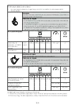 Preview for 173 page of Kenwood KVC85 Instructions Manual