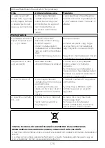 Preview for 179 page of Kenwood KVC85 Instructions Manual