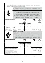 Preview for 185 page of Kenwood KVC85 Instructions Manual