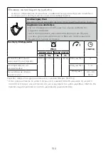 Preview for 200 page of Kenwood KVC85 Instructions Manual