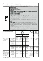 Preview for 202 page of Kenwood KVC85 Instructions Manual