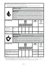 Preview for 213 page of Kenwood KVC85 Instructions Manual