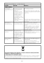 Preview for 219 page of Kenwood KVC85 Instructions Manual