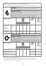 Preview for 226 page of Kenwood KVC85 Instructions Manual