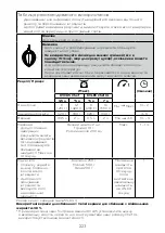 Preview for 227 page of Kenwood KVC85 Instructions Manual