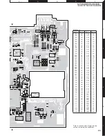 Preview for 23 page of Kenwood KVT-522DVD Service Manual