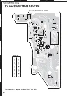 Preview for 26 page of Kenwood KVT-522DVD Service Manual