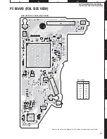 Preview for 27 page of Kenwood KVT-522DVD Service Manual