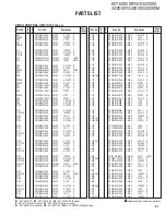 Preview for 51 page of Kenwood KVT-522DVD Service Manual