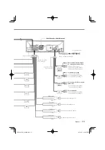 Предварительный просмотр 15 страницы Kenwood KVT-534DVD Installation Manual