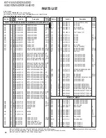 Предварительный просмотр 44 страницы Kenwood KVT-534DVD Service Manual