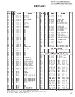 Предварительный просмотр 45 страницы Kenwood KVT-534DVD Service Manual