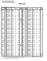 Предварительный просмотр 50 страницы Kenwood KVT-534DVD Service Manual