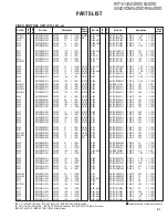 Предварительный просмотр 51 страницы Kenwood KVT-534DVD Service Manual