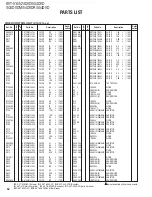 Предварительный просмотр 52 страницы Kenwood KVT-534DVD Service Manual