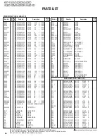 Предварительный просмотр 56 страницы Kenwood KVT-534DVD Service Manual