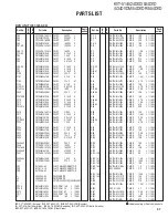 Предварительный просмотр 57 страницы Kenwood KVT-534DVD Service Manual