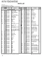 Предварительный просмотр 42 страницы Kenwood KVT-617DVD Service Manual