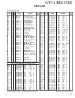 Предварительный просмотр 43 страницы Kenwood KVT-617DVD Service Manual