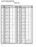 Предварительный просмотр 44 страницы Kenwood KVT-617DVD Service Manual