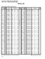 Предварительный просмотр 46 страницы Kenwood KVT-617DVD Service Manual