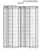 Предварительный просмотр 47 страницы Kenwood KVT-617DVD Service Manual