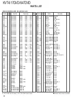 Предварительный просмотр 48 страницы Kenwood KVT-617DVD Service Manual