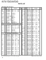 Предварительный просмотр 50 страницы Kenwood KVT-617DVD Service Manual