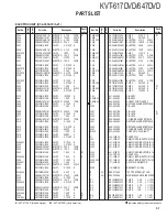 Предварительный просмотр 51 страницы Kenwood KVT-617DVD Service Manual