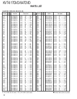 Предварительный просмотр 52 страницы Kenwood KVT-617DVD Service Manual