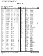 Предварительный просмотр 54 страницы Kenwood KVT-617DVD Service Manual