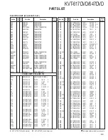 Предварительный просмотр 55 страницы Kenwood KVT-617DVD Service Manual