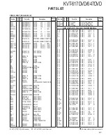 Предварительный просмотр 57 страницы Kenwood KVT-617DVD Service Manual