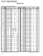 Предварительный просмотр 58 страницы Kenwood KVT-617DVD Service Manual