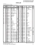 Предварительный просмотр 81 страницы Kenwood KVT-627DVD Service Manual