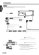 Preview for 4 page of Kenwood KVT-715DVD Installation Manual