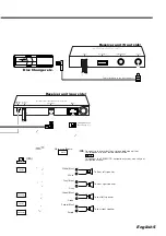 Preview for 5 page of Kenwood KVT-715DVD Installation Manual