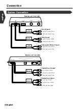 Preview for 6 page of Kenwood KVT-715DVD Installation Manual