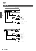 Preview for 16 page of Kenwood KVT-715DVD Installation Manual