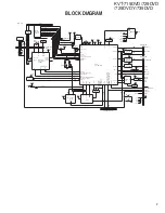 Preview for 7 page of Kenwood KVT-719DVD Service Manual